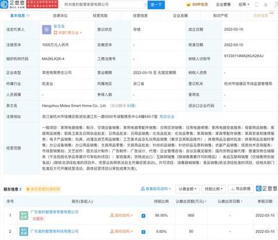 美的落戶錢塘大江東，廚衛巨頭齊聚共筑智造新高地